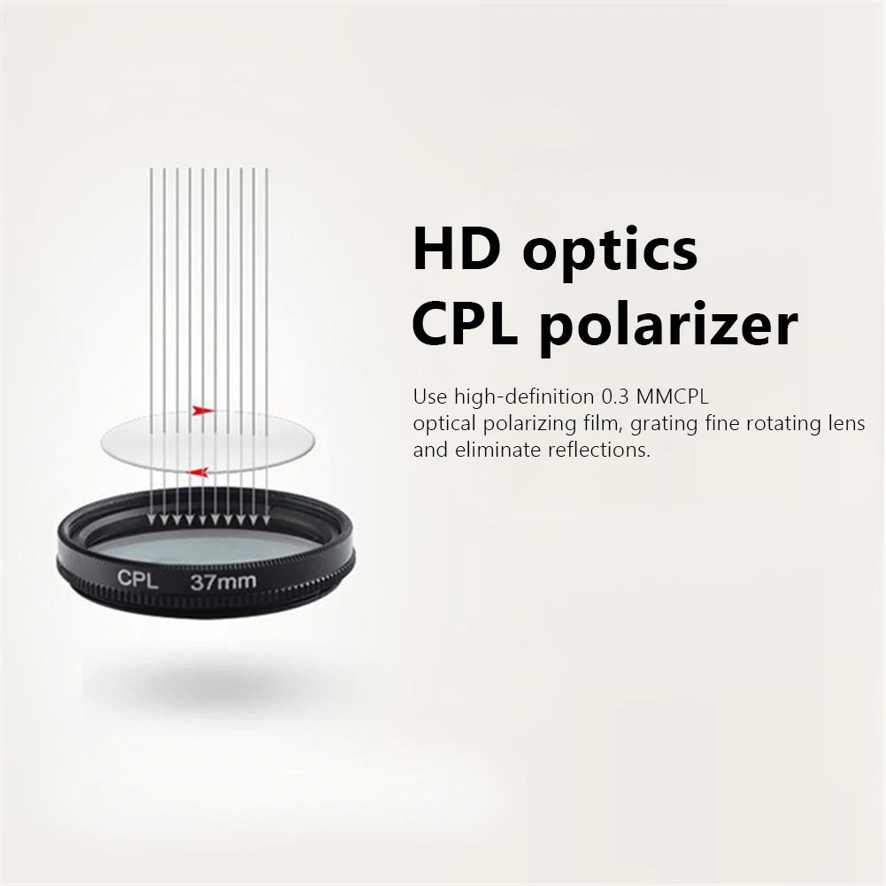 37mm Clip-On CPL Lens – Boost Contrast & Cut Glare!