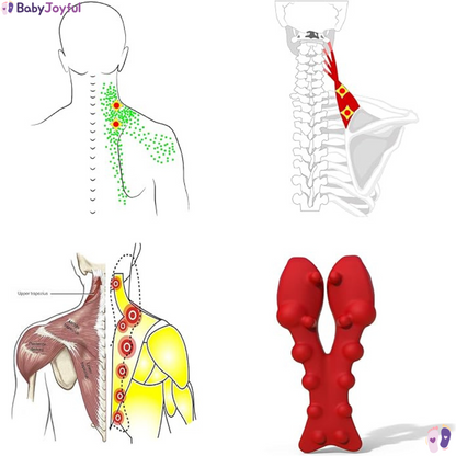 Neck Tension/Pain Relief Device