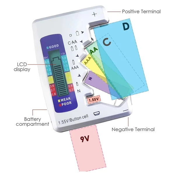 Universal Battery Tester Checker For AA AAA C D 9V 1.5V Button Cell Batteries US