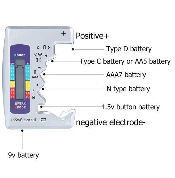 Universal Battery Tester Checker For AA AAA C D 9V 1.5V Button Cell Batteries US