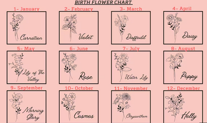 Personalized Birth Flower Jewelry Travel Case